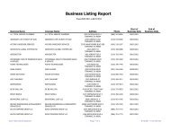 Business Listing Report - City of Torrance