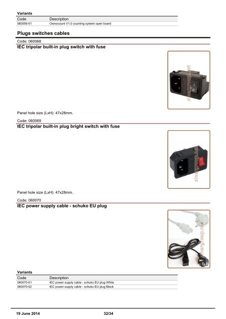 Sinergroup Reverse osmosis - spare parts solenoid valves sensors Catalog