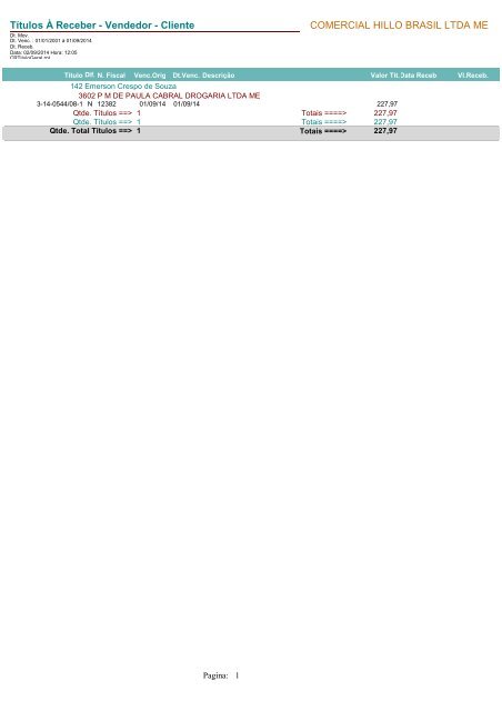 Títulos À Receber - Vendedor - Cliente COMERCIAL HILLO BRASIL LTDA ME