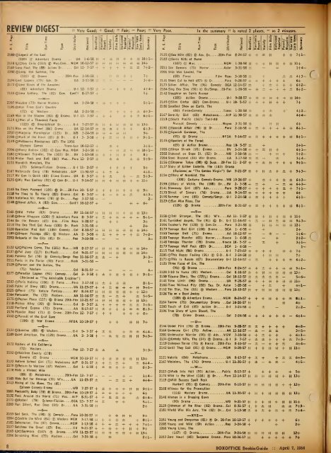 Boxoffice-April.07.1958