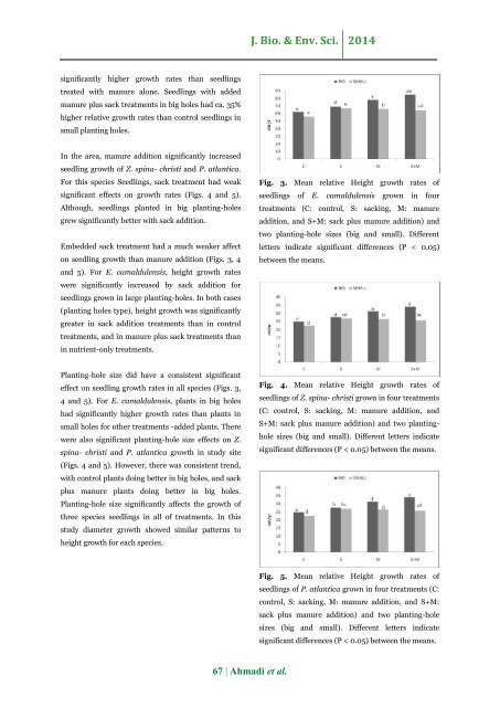 Effects of planting - hole size, composting animal manure and sack on survival and growth of Eucaliptus camaldulensis , Ziziphus spina - chr isti and Pistasia atlantica planted in Mehran Plain, Iran
