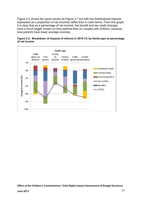 force_download.php?fp=/client_assets/cp/publication/676/A_Child_Rights_Impact_Assessment_of_Budget_Decisions