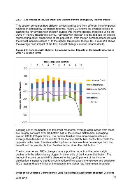 force_download.php?fp=/client_assets/cp/publication/676/A_Child_Rights_Impact_Assessment_of_Budget_Decisions