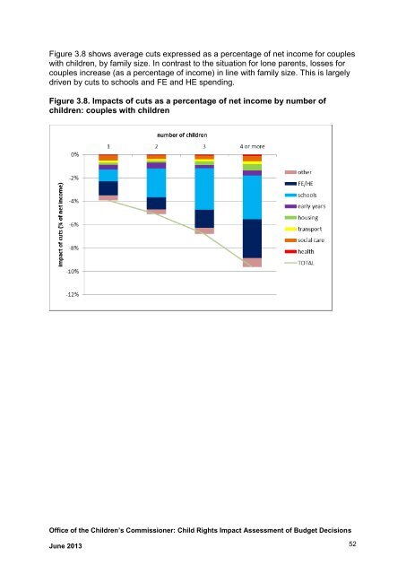 force_download.php?fp=/client_assets/cp/publication/676/A_Child_Rights_Impact_Assessment_of_Budget_Decisions