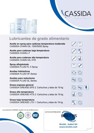 Lubricantes de grado alimentario