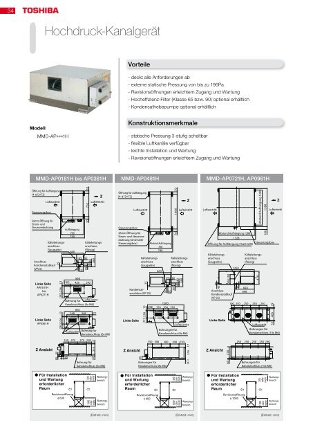 VRF-R410A-Technologien - AIR-COND Klimaanlagen ...