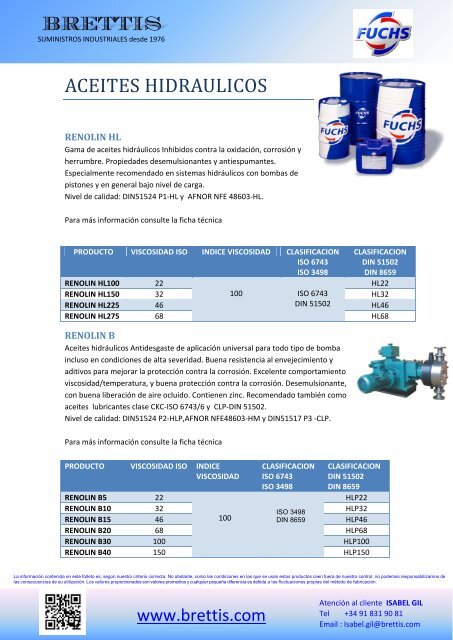 ACEITES HIDRAULICOS Fuchs RENOLIN