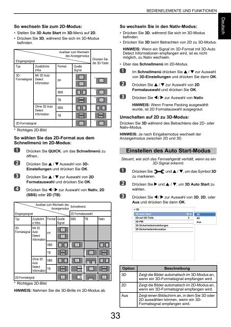 BENUTZERHANDBUCH - Toshiba-OM.net