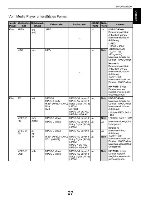 BENUTZERHANDBUCH - Toshiba-OM.net