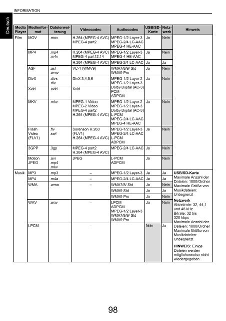 BENUTZERHANDBUCH - Toshiba-OM.net