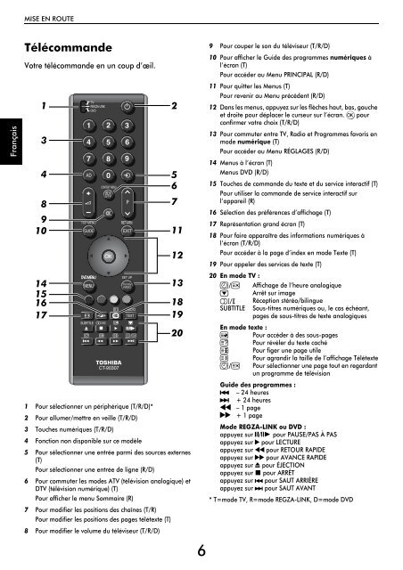 R - Toshiba-OM.net