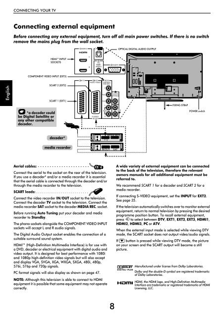 Série CV51* XV51* DIGITAL - Toshiba-OM.net