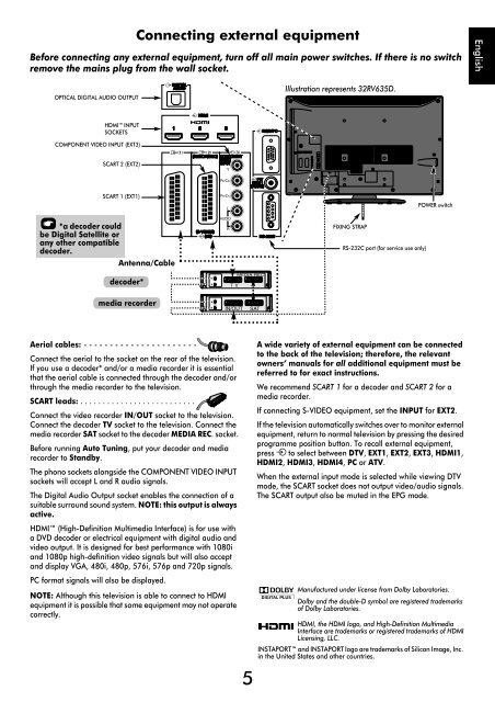 User Manual AV6**D Digital Series RV6**D ... - Toshiba-OM.net