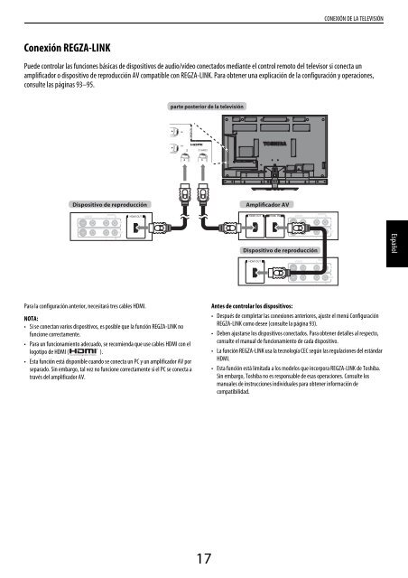 ZL1* Digital Series - Toshiba-OM.net