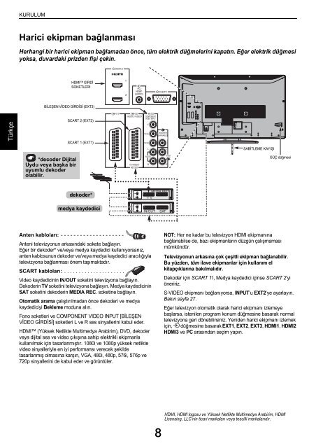 Y - Toshiba-OM.net