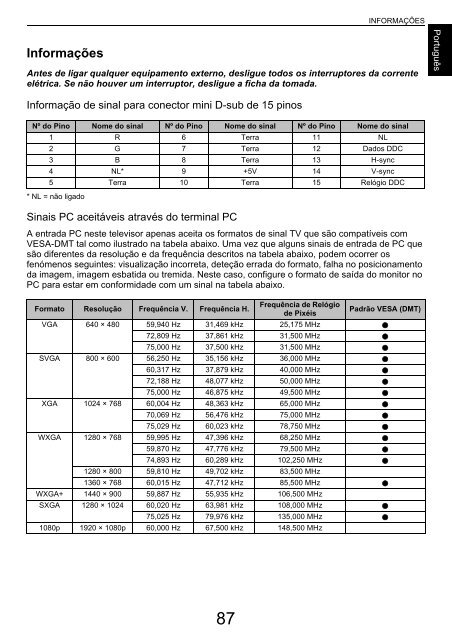 MANUAL DO UTILIZADOR - Toshiba-OM.net