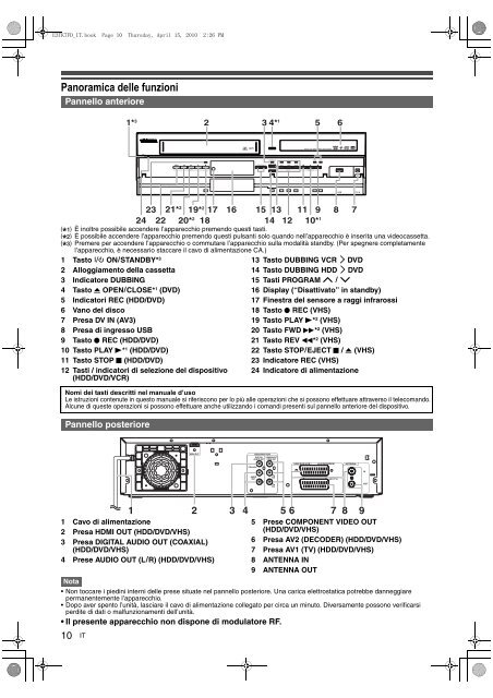 RDXV50KF - Toshiba-OM.net