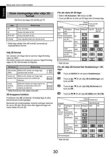 ANVÄNDARHANDBOK - Toshiba-OM.net