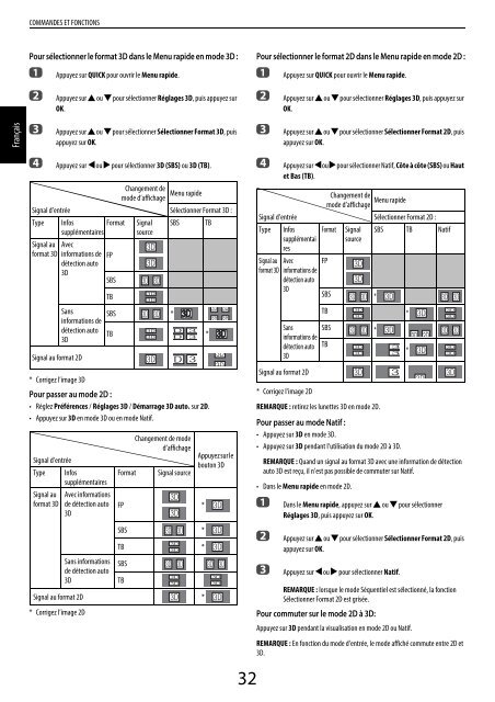 TL9*8 Numérique Séries TL969 Numérique ... - Toshiba-OM.net