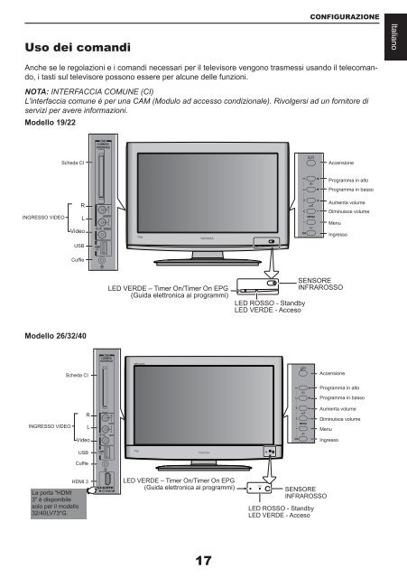 Manuale - Toshiba-OM.net