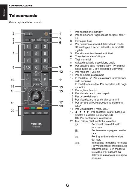 Manuale - Toshiba-OM.net