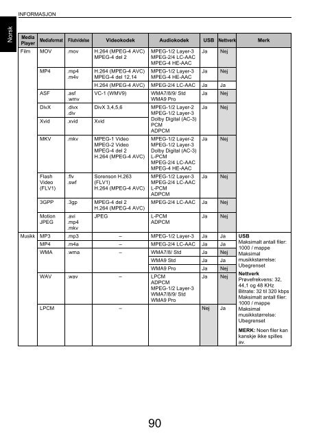 BRUKERVEILEDNING - Toshiba-OM.net