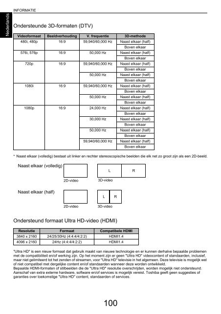 GEBRUIKERSHANDLEIDING - Toshiba-OM.net