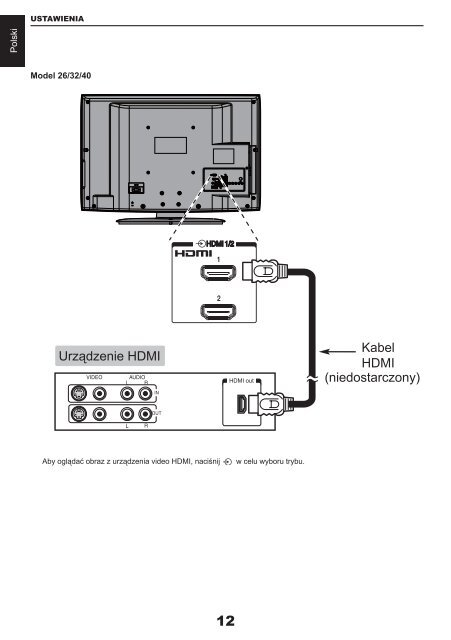 19/22/26/32AV73*G /AV73*G1 i 32/40LV73*G ... - Toshiba-OM.net