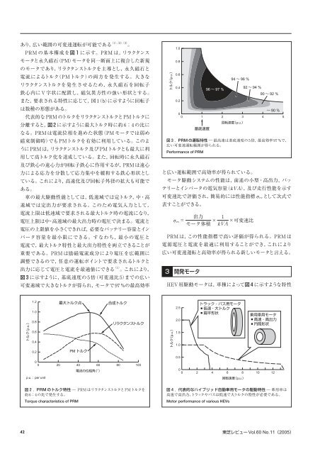 ハイブリッド自動車用 高出力・高効率の永久磁石リラクタンスモータ - 東芝