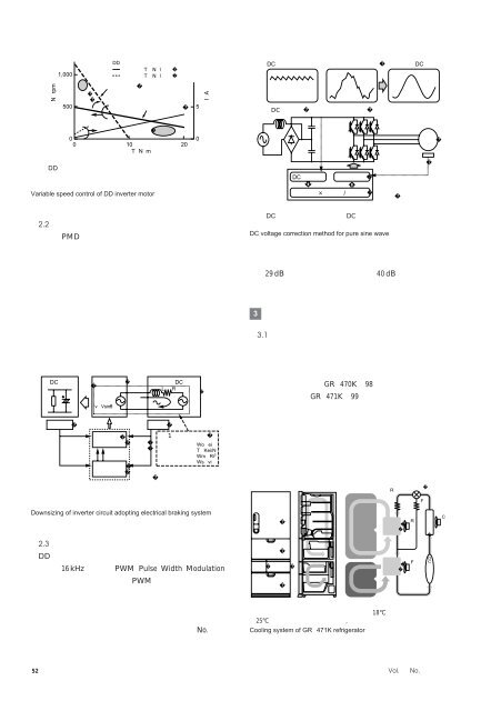 家電製品における最新のパワーエレクトロニクス技術 - 東芝