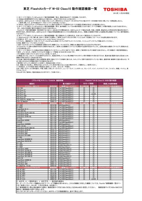 東芝 flashairカード Class10 動作確認機器一覧 東芝 flashairカード Class10 動作確認機器一覧