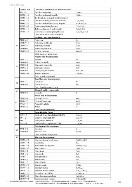 Guidelines for Green Procurement Ver.07 - Toshiba Tec