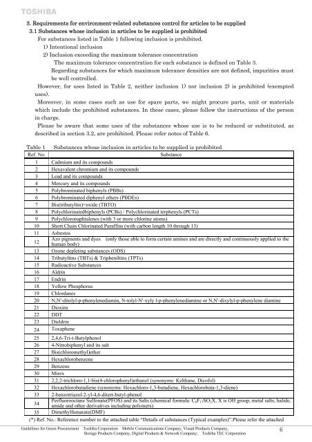 Guidelines for Green Procurement Ver.07 - Toshiba Tec