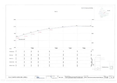 PDF compression, OCR, web optimization using a ... - Tossa de Mar