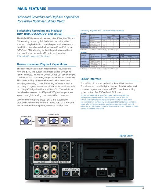 the HVR-M10U HDV 1080i VTR - total-av.com