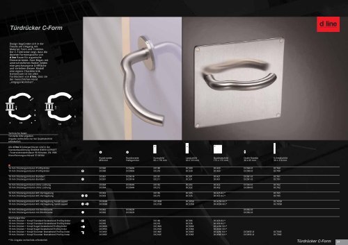 BroschÃ¼ren - d line BeschlÃ¤ge Farbkatalog - Total Solution