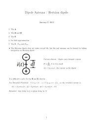 Dipole Antenna / Hertzian dipole