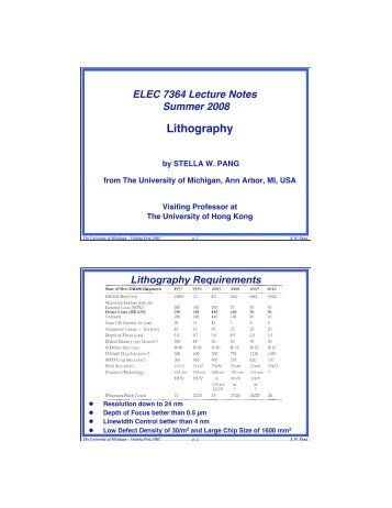 Lithography - The University of Hong Kong