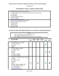 submarine cable landing operators licences for the provision