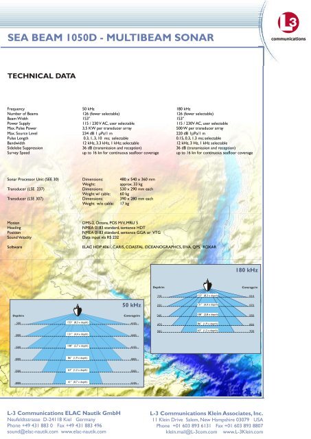 sea beam 1050d - multibeam sonar