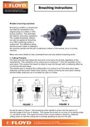 r FLOYD - Floyd Automatic Tooling Ltd