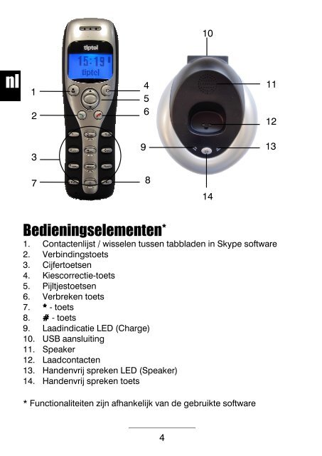 Gebruiksaanwijzing (NL/B) Installationsanleitung (D/A/CH ... - Tiptel