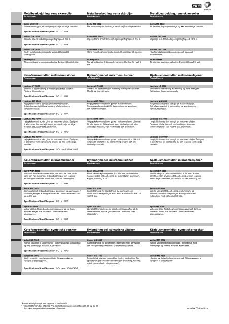 Productcatalogue Scandinavia_300709 - total denmark a/s