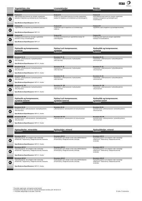 Productcatalogue Scandinavia_300709 - total denmark a/s