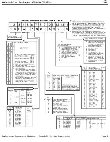 06DA DM DS 825