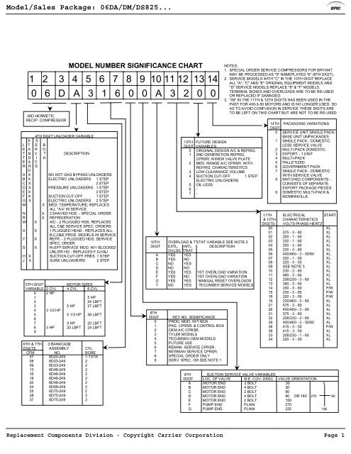 06DA DM DS 825