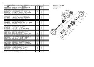 mhj 75 hiÌdrofor pompasi yedekleriÌ bayiÌ satiÅ liÌstesiÌ