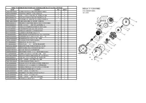 mhj 75 hiÌdrofor pompasi yedekleriÌ bayiÌ satiÅ liÌstesiÌ