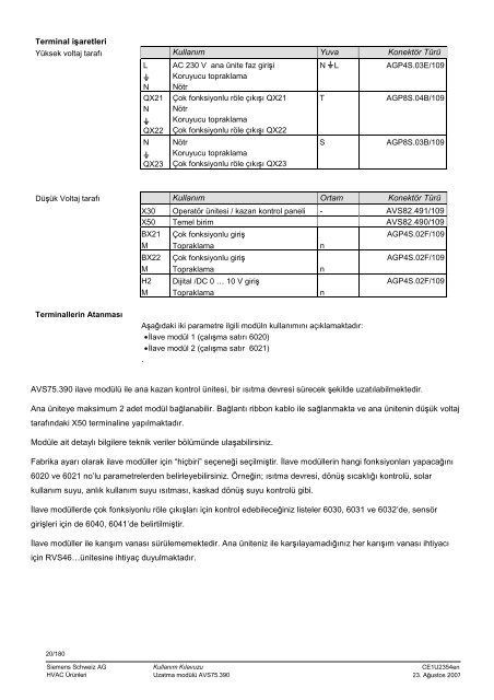 RVS43-63 Kullanim Kilavuzu