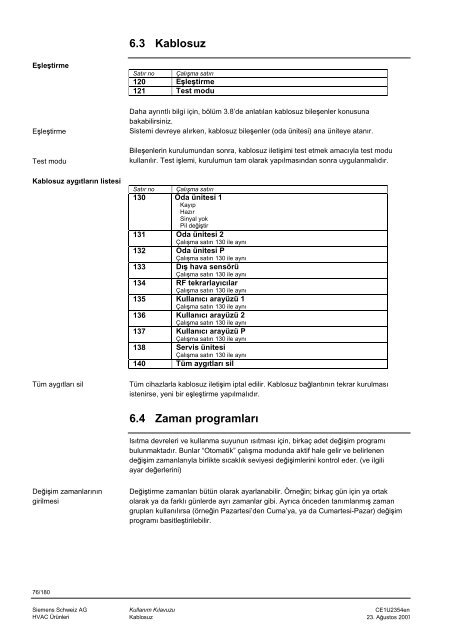 RVS43-63 Kullanim Kilavuzu